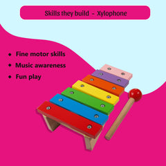 wonderLearn- The Wonder Kid (for 2-3 yr old kids)