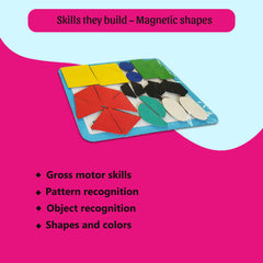 wonderLearn- The Wonder Kid (for 2-3 yr old kids)