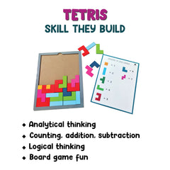 wonderLearn Tetris Board Aryabhatta Maths Puzzle for 3+ Year Old - Fun Learning Practice Math Games, Analytical Skills, Learn Counting, Addition & Subtraction