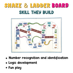 wonderLearn Snake & Ladders Board Game- Learning Counting, Ranges, Patterns for 3+ year old
